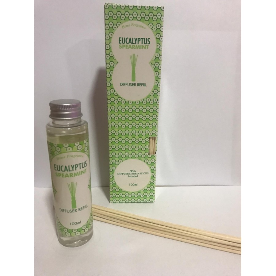 https://www.sigoja.com/products/Home%20Fragrance%20Eucalyptus%20Spearmint%20Duffuser%20Refill%20with%20Diffuser%20Reed%20Sticks.jpg